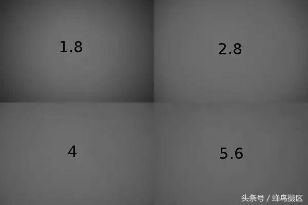 畸变主要取决于什么,镜头畸变教程图解