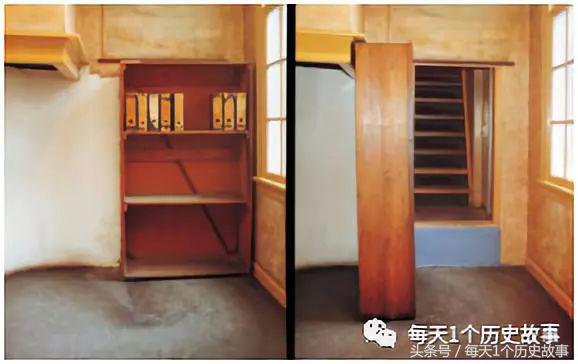 安妮日记的二战背景,二战中的安妮的纪实