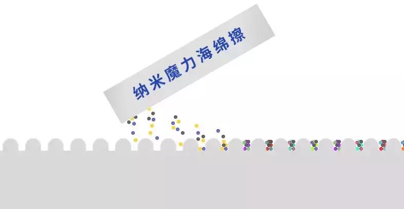 盘点100名居家好物,最多点赞100w热门爆款好物