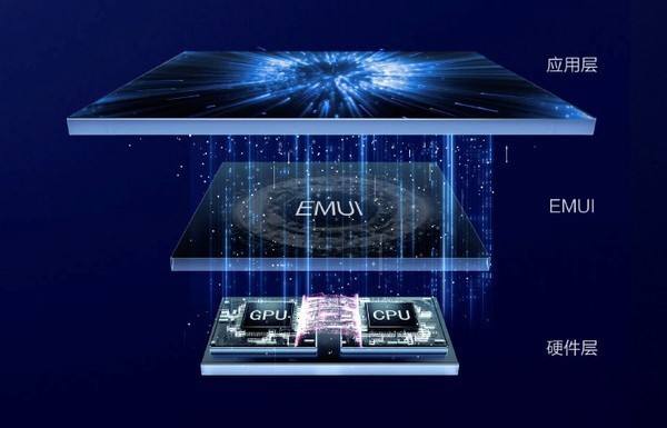 华为p20游戏表现,华为p20游戏测评