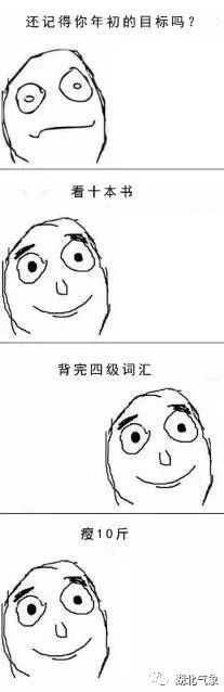 又要下一周的雨？天气娘价值2999豪礼相送助你成功除湿