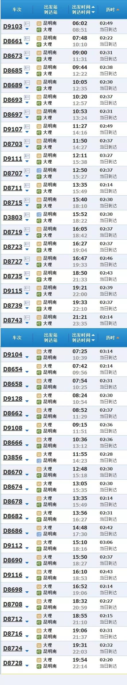 速速收藏,昆明南至楚雄高铁时刻表最新