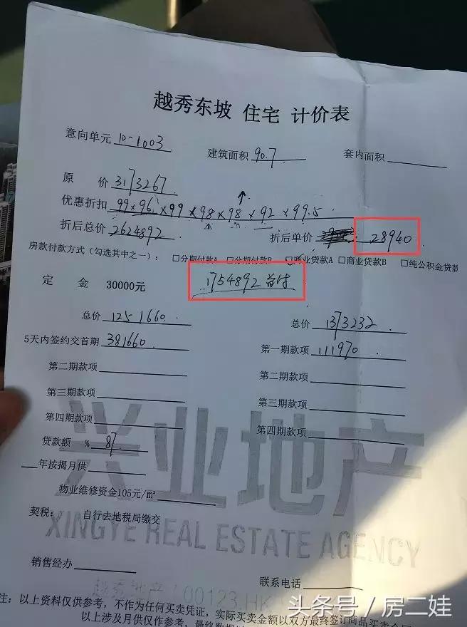 南沙十大不建议买的楼盘,南沙不限购的盘