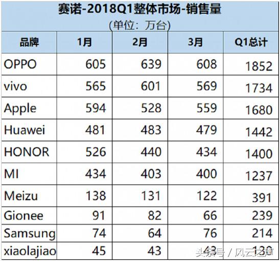 新飞品牌陨落的创新原因,新飞冰箱衰落史