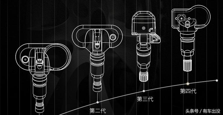 胎压高容易爆胎还是胎压低爆胎,高胎压会爆胎还是低胎压会爆胎