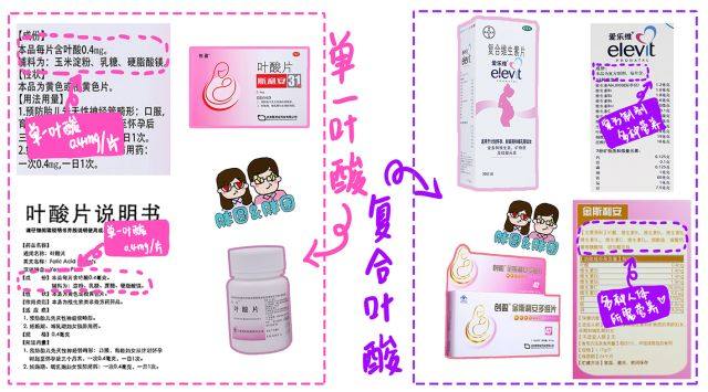 叶酸备孕知识大全,胖妈妈首选哪种叶酸备孕几率高