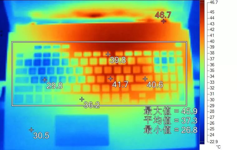 推荐几款性价比很高的游戏本,聊一款今年异军突起的游戏本