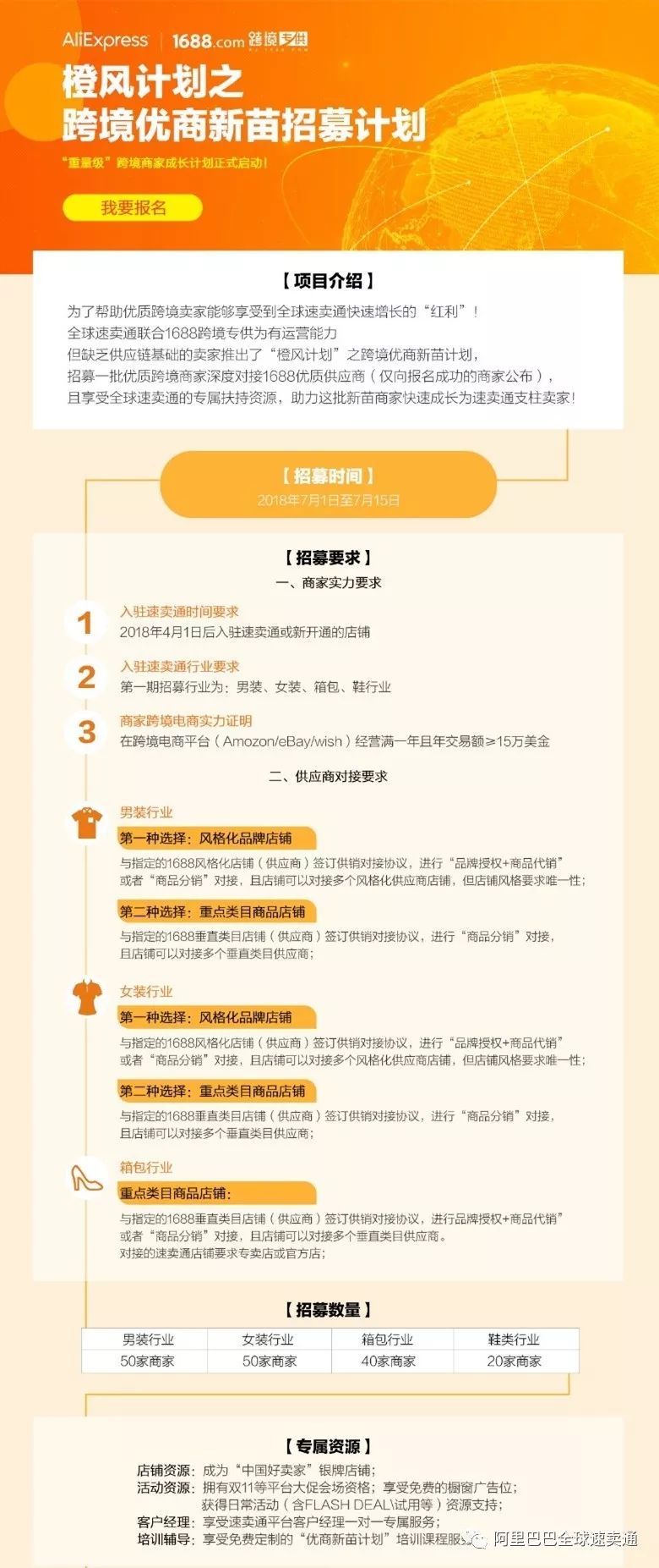 “橙风计划”再出新招，为“新苗优商”深度对接货源！