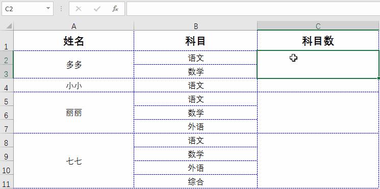 excel数据透视表制表的基本步骤,excel中简单制表的教程步骤图