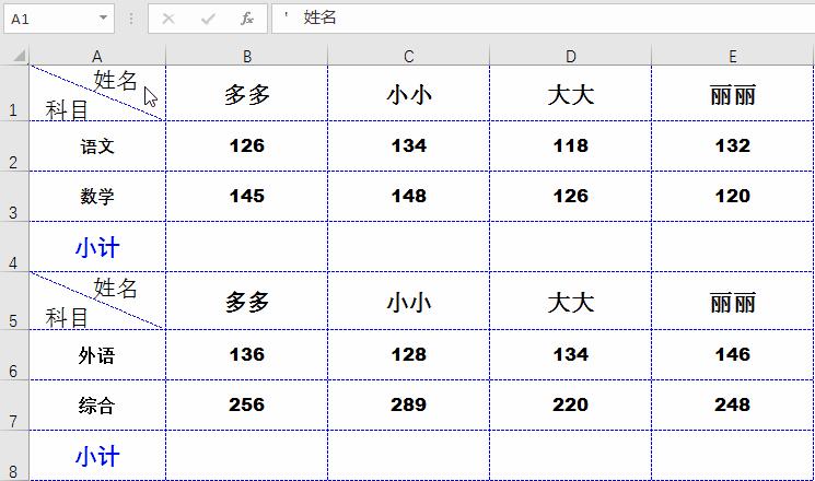 excel数据透视表制表的基本步骤,excel中简单制表的教程步骤图