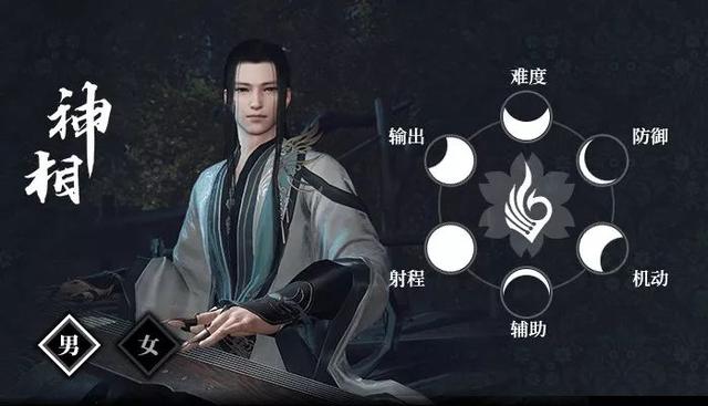 逆水寒适合穷人玩吗,玩逆水寒的都是什么家庭