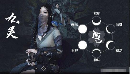 逆水寒适合穷人玩吗,玩逆水寒的都是什么家庭