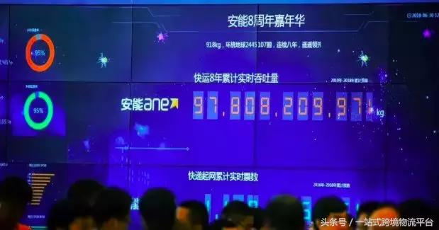 快递行业全国50强,2020年全国快递业前十名