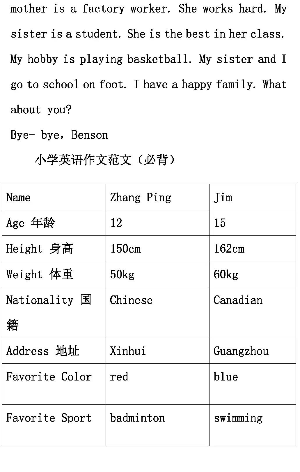 老师推荐优秀作文,班主任推荐小学生必读作文全十本