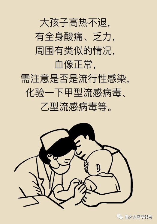 孩子烧到38度吃什么药,孩子烧到39.5度需要马上去医院吗