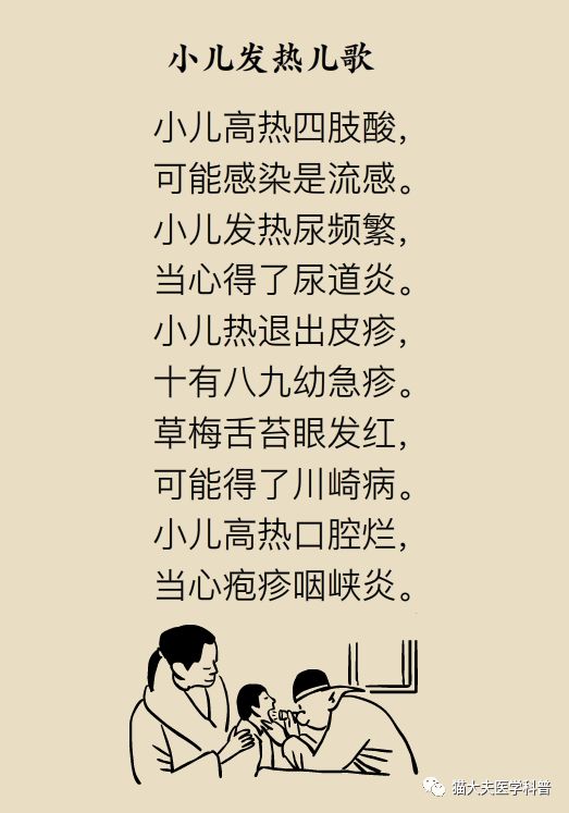 孩子烧到38度吃什么药,孩子烧到39.5度需要马上去医院吗