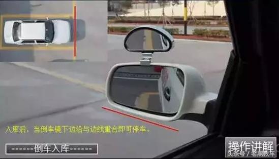 科目二坡起正确点位图解视频,科目二曲线行驶正确点位图解