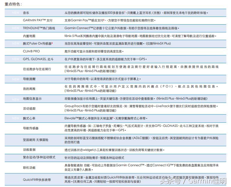 garmingps智能手表,户外手表garminfenix7