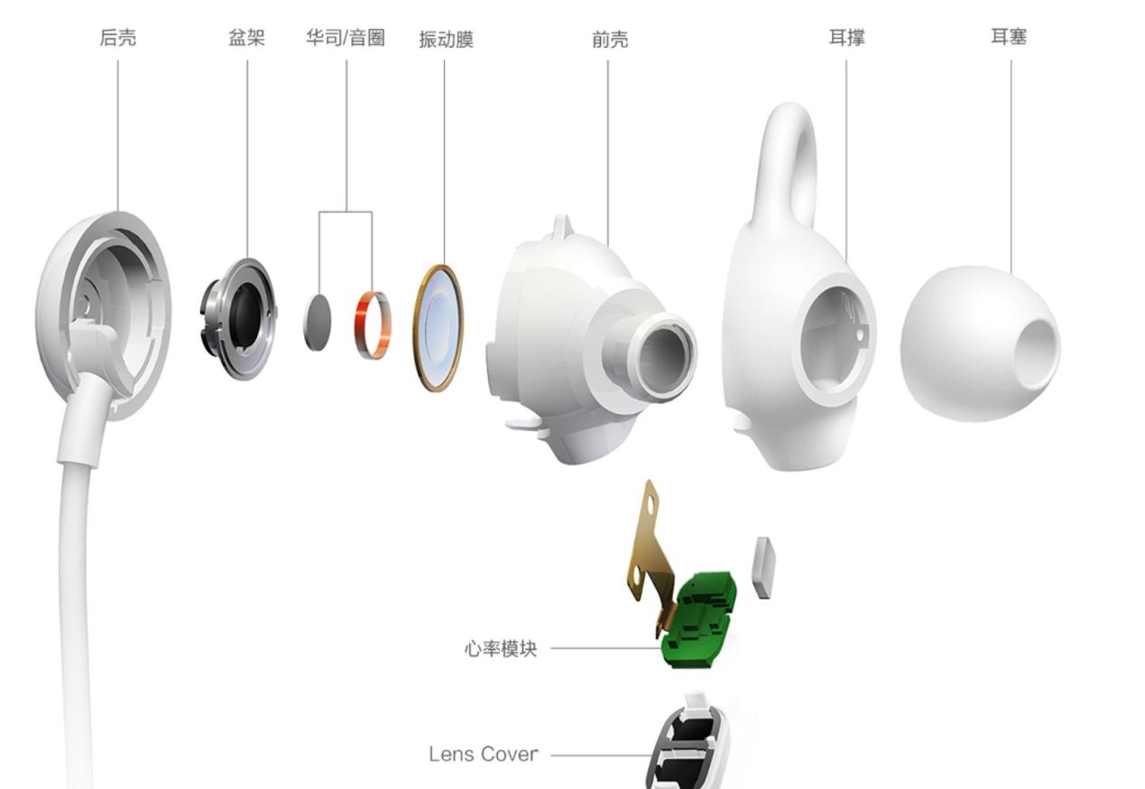 2018年世界杯球员进场音乐,世界杯冷知识西班牙