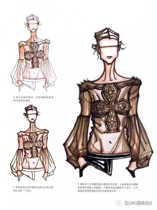 马克笔手绘服装设计教程正面,马克笔服装设计手绘教程视频