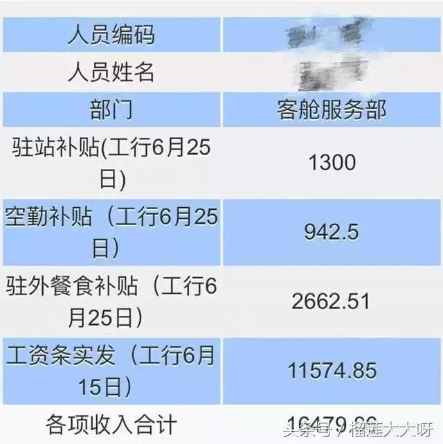 深航空姐收入一般是多少2019,私人飞机空姐一年收入多少