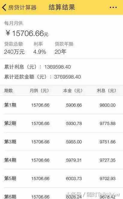 广州各区二手房价最新一览,广州市7月房价