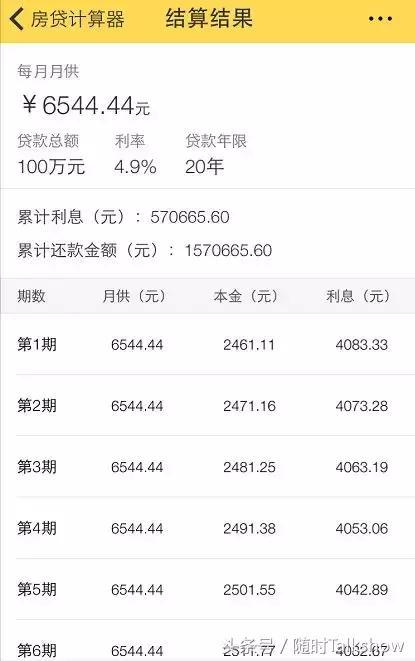 广州各区二手房价最新一览,广州市7月房价