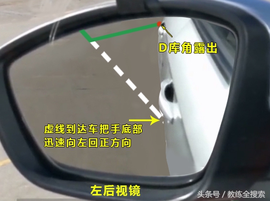 科目二侧方位停车技巧及讲解,科目二侧方位容易挂科