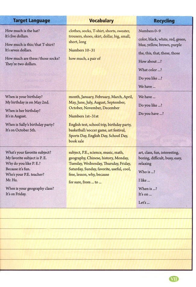 七年级下册英语电子课本免费下载,暑期预习课本教材