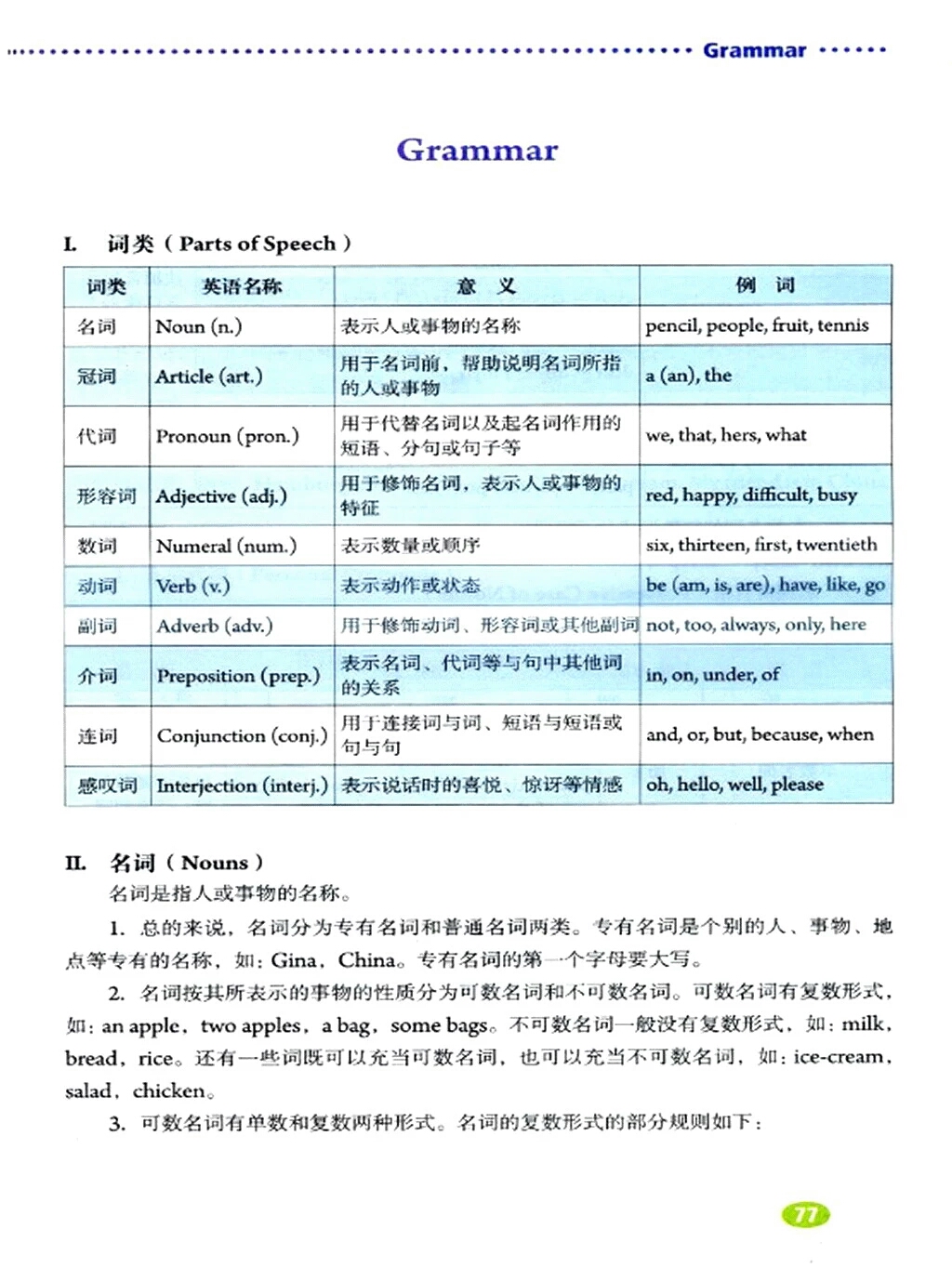七年级下册英语电子课本免费下载,暑期预习课本教材