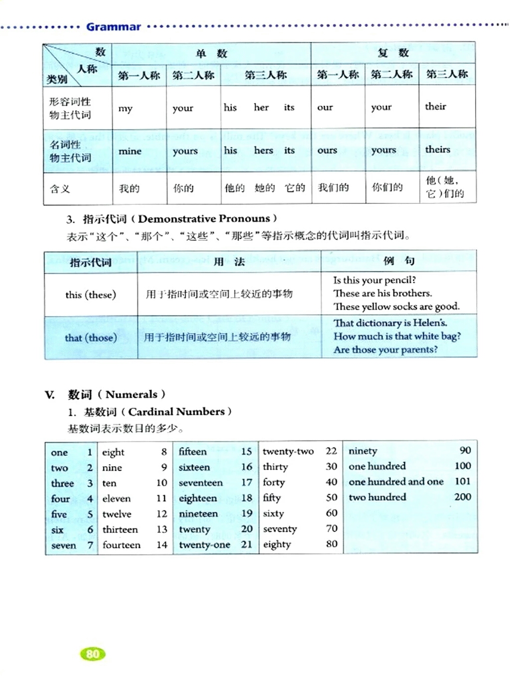 七年级下册英语电子课本免费下载,暑期预习课本教材