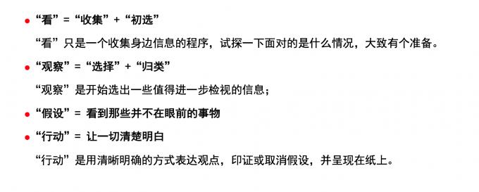 千万别惹“懂结构化思维”的女人(附手绘情感决策图)