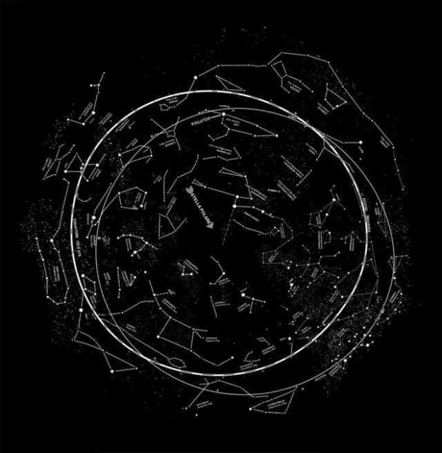 你的星宿守护神是谁？长什么样？