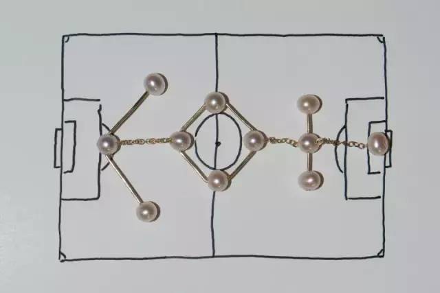 这届世界杯说明了什么,这届世界杯进了多少个球