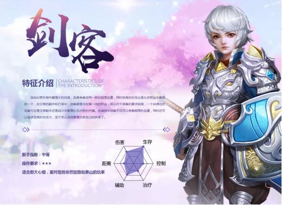 自由幻想手游新手职业,自由幻想幻神怎么快速升级