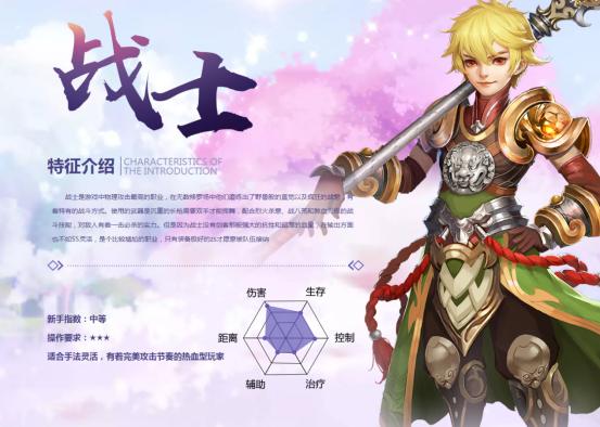 自由幻想手游新手职业,自由幻想幻神怎么快速升级