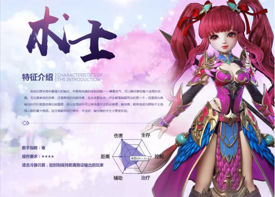 自由幻想手游新手职业,自由幻想幻神怎么快速升级