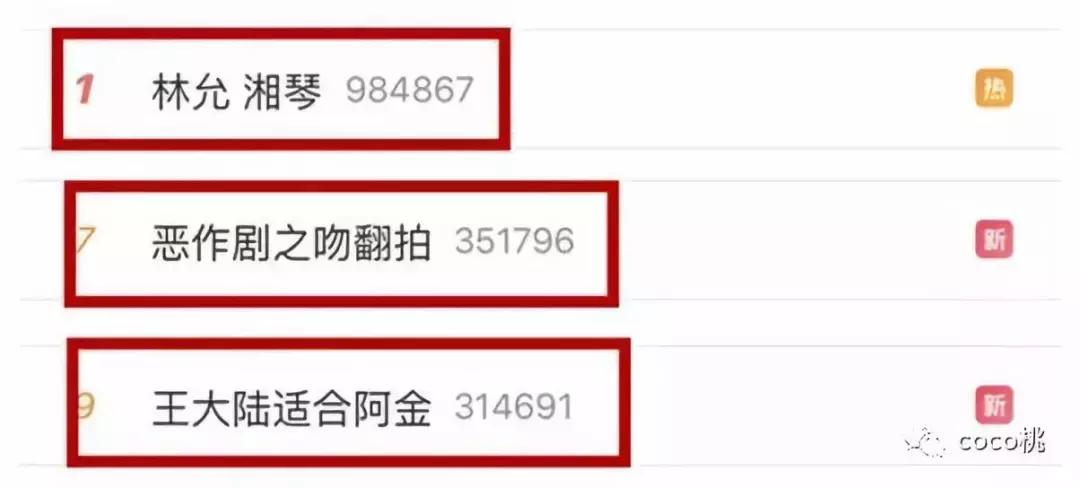 王大陆演的江直树,王大陆版江直树林允