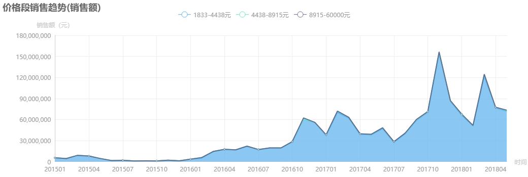 亿健家用款静音跑步机,跑步机十大品牌排名亿健怎么样