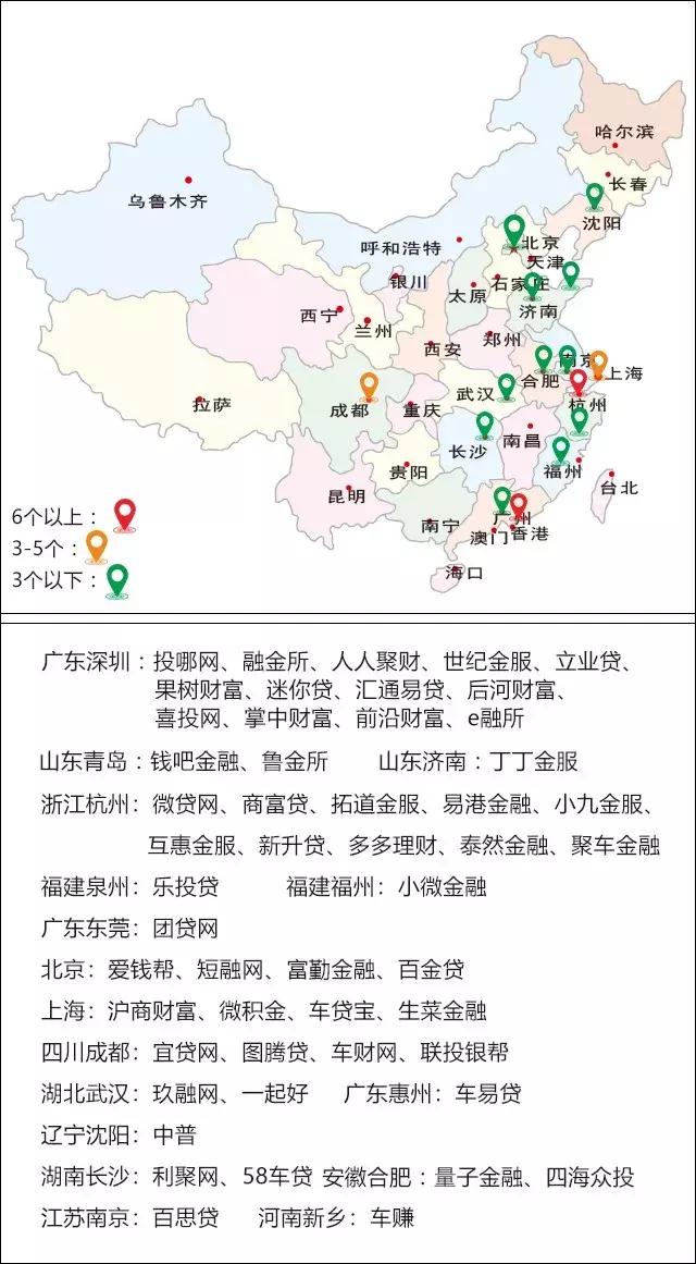 p2p全国车贷排名,p2p网贷车贷现状
