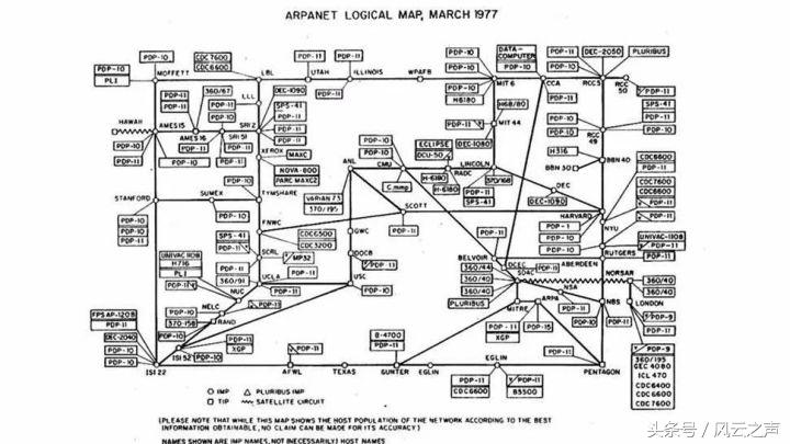 互联网安全相关的常识问题｜陈经