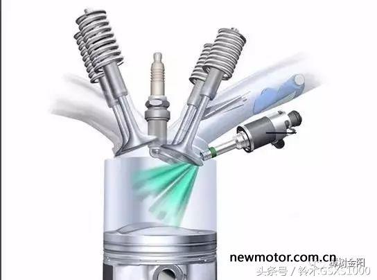 7月买燃油车,7月买车还是8月买