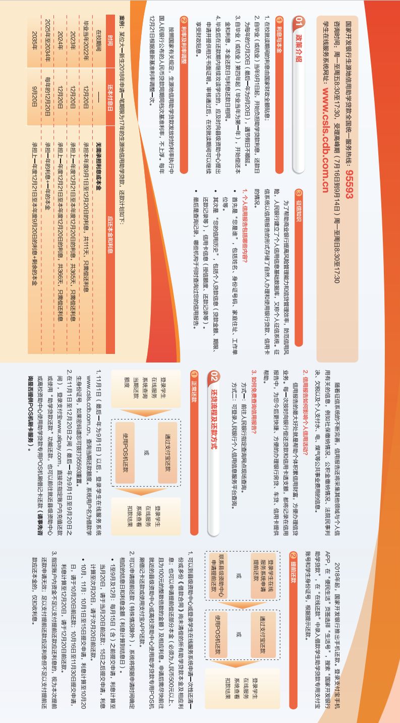 永善银行助学贷,永善助学