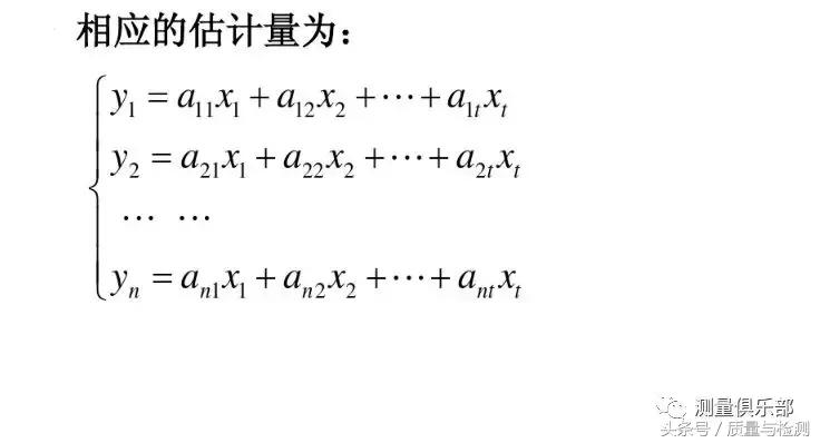 乘方计算方法归纳,乘方怎么算最简单最快