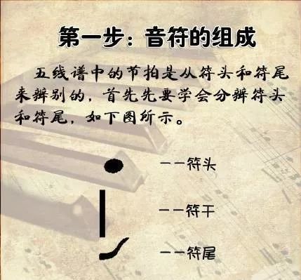 教一个最简单的乐谱,成人钢琴入门简单曲目五线谱