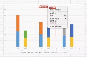 excel簇状柱形图各种标题,excel带升降箭头柱状图怎么做