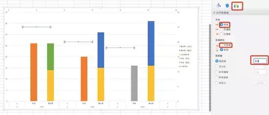 excel簇状柱形图各种标题,excel带升降箭头柱状图怎么做