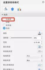 excel簇状柱形图各种标题,excel带升降箭头柱状图怎么做