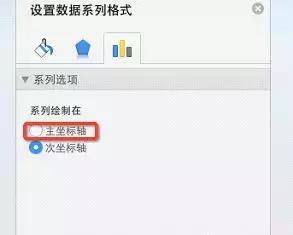 excel簇状柱形图各种标题,excel带升降箭头柱状图怎么做