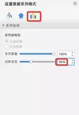 excel簇状柱形图各种标题,excel带升降箭头柱状图怎么做